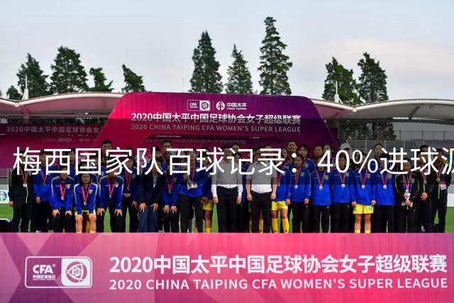 梅西国家队百球记录：40%进球源于其贡献